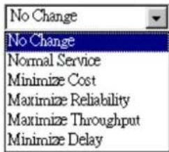 No Change No Change Normal Service Minimize Cost Maximize Reliability Maximize Throughput Minimize Delay