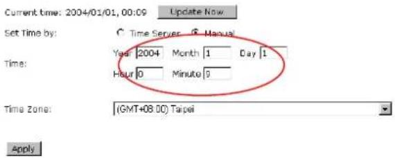 Current time: 2004/01/01, 00:09 Update Now Set Time by: C Time Server Maouai Year 2004 Month 1 Day 1 Time: Hour 0 Minuto 9 Time Zone: (GMT+08 DC) Taipei Apply