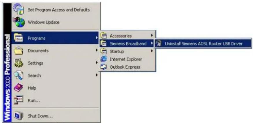 Set Program Access and Defaults Windows Update Programs Accessories Siemens Broadband Uninstall Siemens ADSL Router USB Driver Documents Settings Startup Internet Explorer Outlook Express Search Help Run... Shut Down...