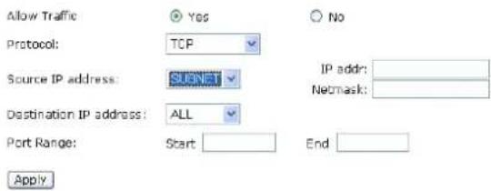 Allow Traffic Protocol: Source IP address: Destination IP address: Port Range: Apply Yes TCP SUUNET ALL Start No IP addr: Neomask: End