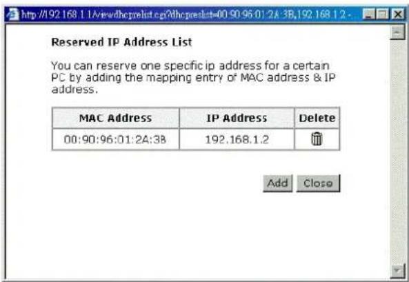 Reserved IP Address List You can reserve one specific ip address for a certain PC by adding the mapping entry of MAC address & IP address. MAC Address IP Address Delete 00:90:96:01:24:38 192.168.1.2 Add Close