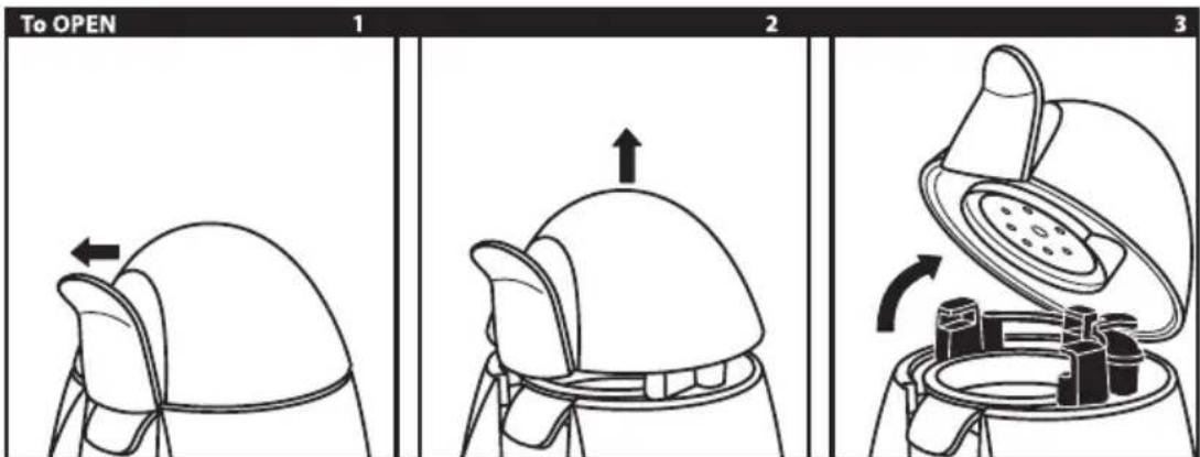 MELITTA MES2B - IMPORTANT: THE MACHINE WILL NOT FILTER COFFEE OR TEA UNLESS THE PUMP HAS BEEN PRIMED. - 3