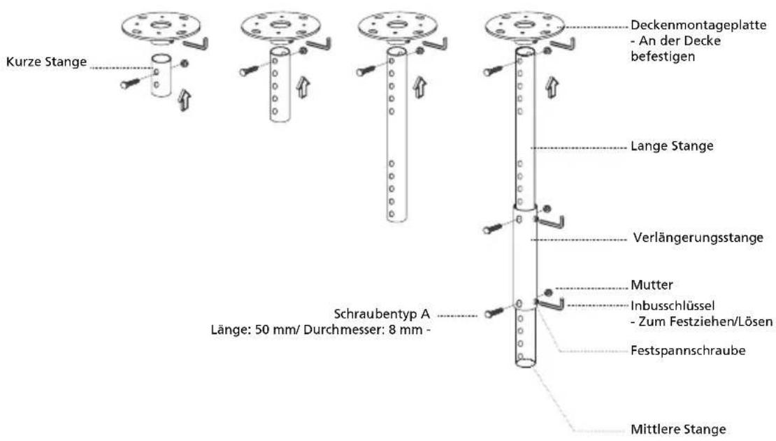 Deckenmontageplatte - An der Decke befestigen Lange Stange Verlängerungsstange Mutter Inbusschlüssel - Zum Festziehen/Lösen Schraubentyp A Länge: 50 mm/ Durchmesser: 8 mm - Festspannschraube Mittlere Stange Kurze Stange
