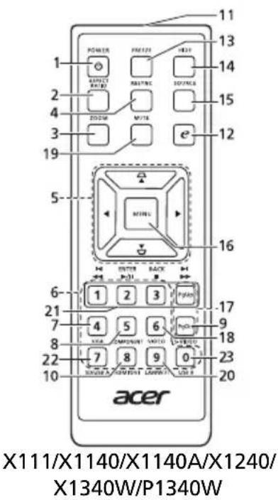 POWER RESET MINTS MINTS MINTS ACER 11 13 14 15 12 19 5 16 6 1 2 3 7 4 5 6 8 7 8 9 0 1 10 X111/X1140/X1140A/X1240/ X1340W/P1340W
