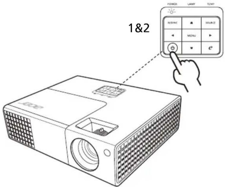 1&2 POWER LAMP TEMP SYNC SOURCE MENU e
