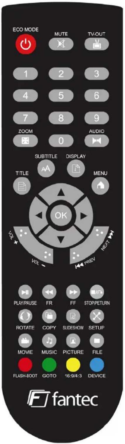 ECO MODE MUTE TV-OUT 1 2 3 4 5 6 7 8 9 ZOCM 0 AUDIO SUBTITLE DISPLAY TITLE AA MENU VOL + VOL - PREV NEXT PLAY/PAUSE FR FF STOP/PETURN ROTATE COPY SLIDESHOW SETUP MOVIE MUSIC PICTURE FILE FLASH-BOOT GOTO 16:9/4:3 DEVICE fantec