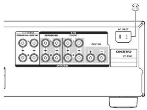 SUNVERED SURROUND SING = PRINTING 5 MB FRONT CENTER AC INLET ONKYO HT-POST