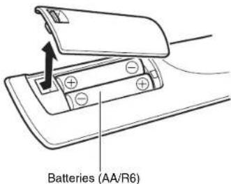 Batteries (AA/R6)