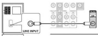 ONKYO HT-S5500 - Using a Powered Subwoofer - 1