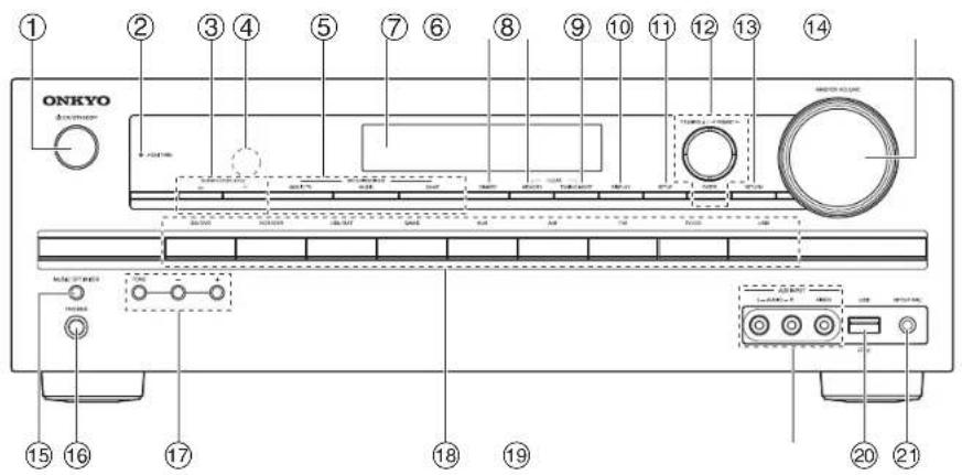 ① ② ③ ④ ⑤ ⑦ ⑥ ⑧ ⑨ ⑩ ⑪ ⑫ ⑬ ⑭ ⑮ ⑯ ⑰ ONKYO AIR Condition OFF/ON OFF/ON OFF/ON OFF/ON OFF/ON OFF/ON OFF/ON OFF/ON OFF/ON OFF/ON OFF/ON OFF/ON OFF/ON OFF/ON OFF/ON OFF/ON OFF/ON OFF/ON OFF/ON OFF/ON OFF/ON OFF/ON OFF/ON OFF/ON OFF/ON OFF/IN OFF/IN OFF/IN OFF/IN OFF/IN OFF/IN OFF/IN OFF/IN OFF/IN OFF/IN OFF/IN OFF/IN OFF/IN OFF/IN OFF/IN OFF/IN OFF/IN OFF/IN OFF/IN OFF/IN OFF/IN OFF/IN OFF/IN OFF/IN OFF/IN OFF/OUT OFF/OUT OFF/OUT OFF/OUT OFF/OUT OFF/OUT OFF/OUT OFF/OUT OFF/OUT OFF/OUT