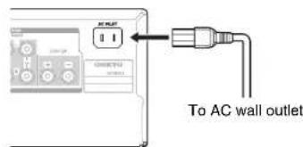 AC WELF To AC wall outlet