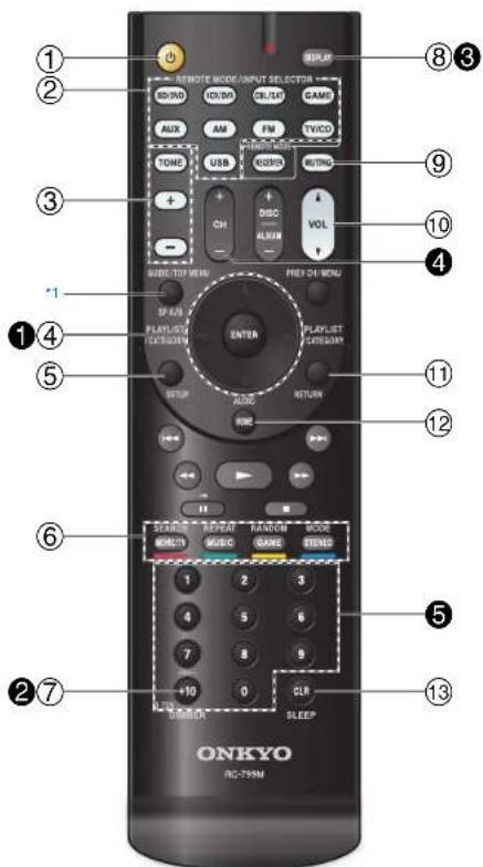 ONKYO PC-TSM 1 2 3 4 5 6 7 8 9 10 11 12 13 14 15 16 17 18 19 20 21 22 23 24 25 26 27 28 29 30 31 32 33 34 35 36 37 38 39 40 41 42 43 44 45 46 47 48 49 50 51 52 53 54 55 56 57 58 59 60 61 62 63 64 65 66 67 68 69 70 71 72 73 74 75 76 77 78 79 80 81 82 83 84 85 86 87 88 89 90 91 92 93 94 95 96 97 98 99 100