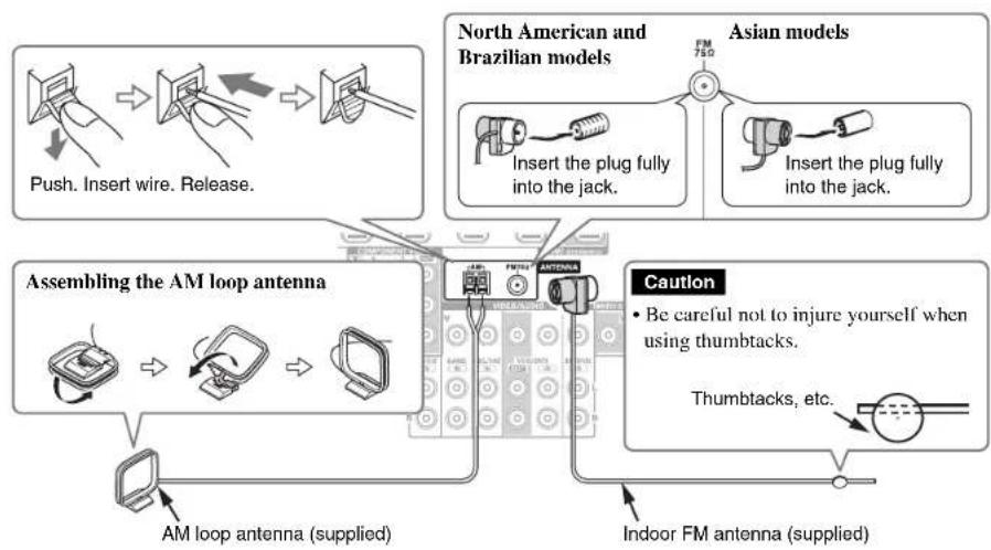 ONKYO HT-S5500 - Connecting the Antennas - 1