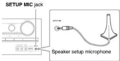 SETUP MIC jack Speaker setup microphone