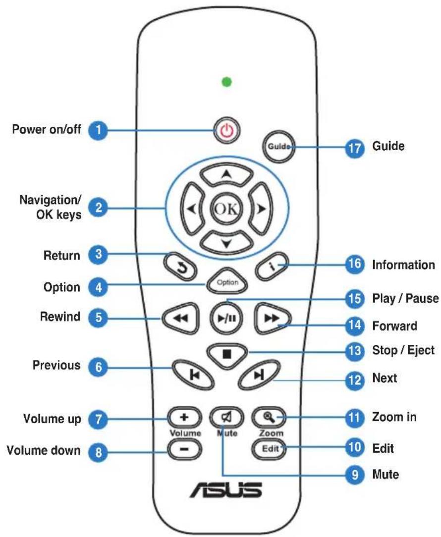 ASUS O!Play Live - Remote control - 2