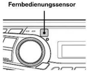 ALPINE CDA-7894RB - HINWEISE - 1