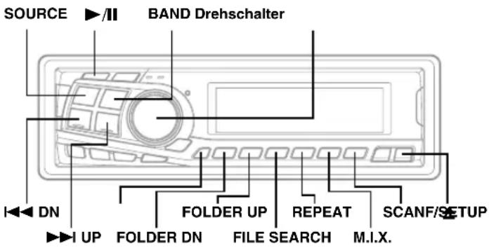 ALPINE CDA-7894RB - HINWEIS - 1