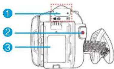 SAMSUNG SMX-F400LP - Achter - 3