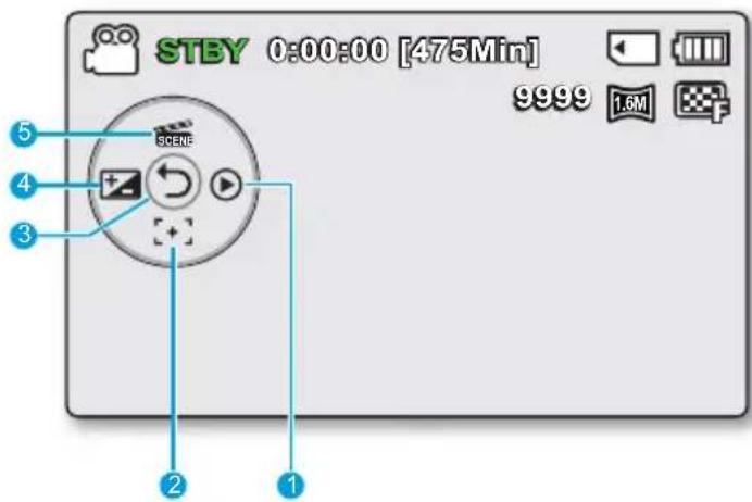 STBY 0:00:00 [475Min] 9999 1.6M 5 SCENE 4 3 2 1