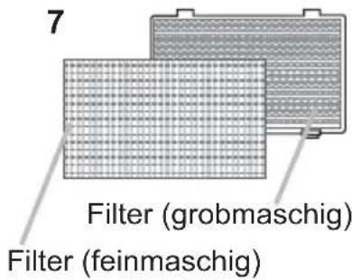7 Filter (grobmaschig) Filter (feinmaschig)