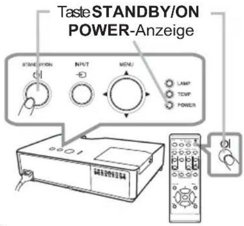 Taste STANDBY/ON POWER-Anzeige STANDBY/ON INPUT MENU LAMP TEMP POWER