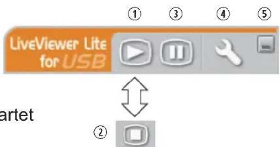 LiveViewer Lite for USB ① ③ ④ ⑤ artet ②