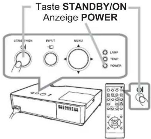 Taste STANDBY/ON Anzeige POWER STANDBY/ON INPUT MENU LAMP TEMP POWER