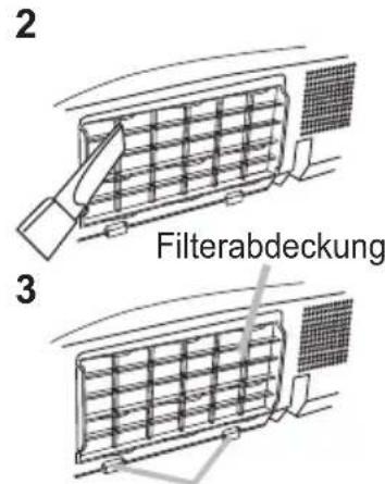 2 Filterabdeckung 3
