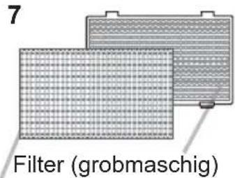 7 Filter (grobmaschig)