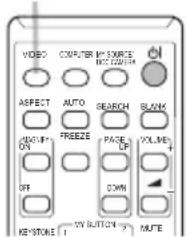 VIDEO COMPUTER M* SURIES M* DISCUIT ASPECT AUTO SEARCH BLANK ON FREEZE PAGE VOLUME + OFF DOWN - KENSTONE ON按钮 MUTE