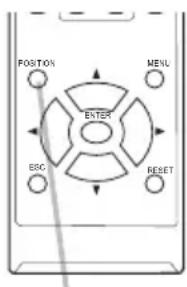 POSITION MENU ENTER ESC RESET