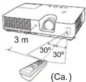 HITACHI CP-X2021WN - Über das Fernbedienungssignal - 1