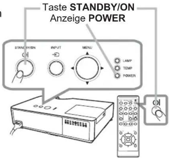 Taste STANDBY/ON Anzeige POWER STANDBY/ON INPUT MENU LAMP TEMP POWER OI