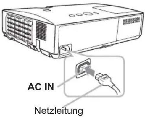 AC IN Netzleitung