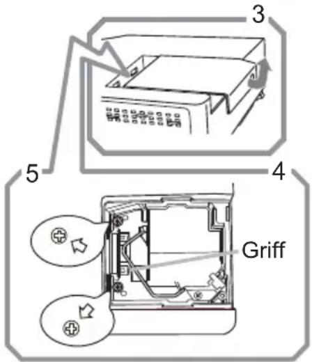 3 4 5 Griff