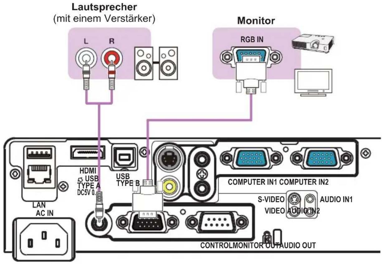Lautsprecher (mit einem Verstärker) Monitor RGB IN LAN AC IN HDMI USB TYPE A DC5V 0.1 USB TYPE B COMPUTER IN1 COMPUTER IN2 S-VIDEO VIDEO AUDIO IN1 AUDIO IN2 CONTROLMONITOR OUTAUDIO OUT