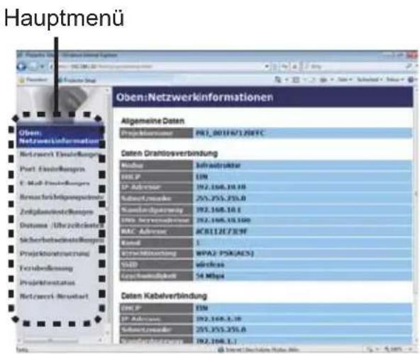 Hauptmenü Oben:Netzwerkinformationen Allgemeine Daten Programmater PRI_B01F6/1207C Daten Grachtlosverbindung Monday Infrastruktur HLP EIN SP Adversal 192.168.10.10 Schweizwinder 253.255.255.0 Kumstandgewert 192.168.10.1 Einst. Gerichtsprogramme 253.168.10.100 MAC Adversal ACB11JZ/239F Kredit 1 WTRMVerbindung WPA2 PSK(AES) VALID wirtschaft Erwartverbindung 54 Mbps Daten Kabelverbindung GDP EIN SP Adversal 192.168.1.10 Schweizwinder 253.255.255.0 Schweizwinder 192.168.1.1