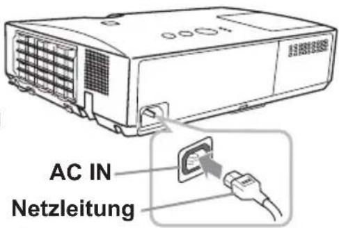 AC IN Netzleitung