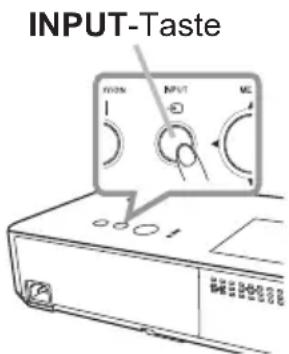 INPUT-Taste RINK INPUT MC
