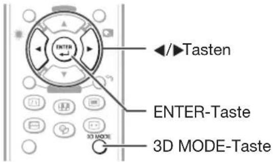 ENTER Tasten ENTER-Taste 3D MODE-Taste