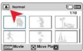 Normal 1:10 DOWN Movie Move Play