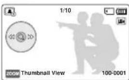 1/10 ZOOM Thumbnail View 100-0001