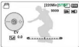 [220Min]STEV 9999 EV 0.0
