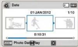 Date 01/JAN/2012 1:10 0:10:31 Photo Date-Play