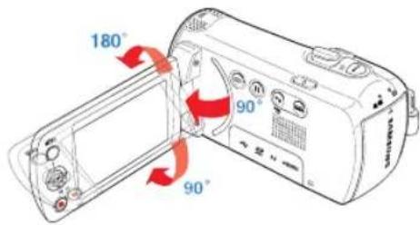 180° 90° 90°