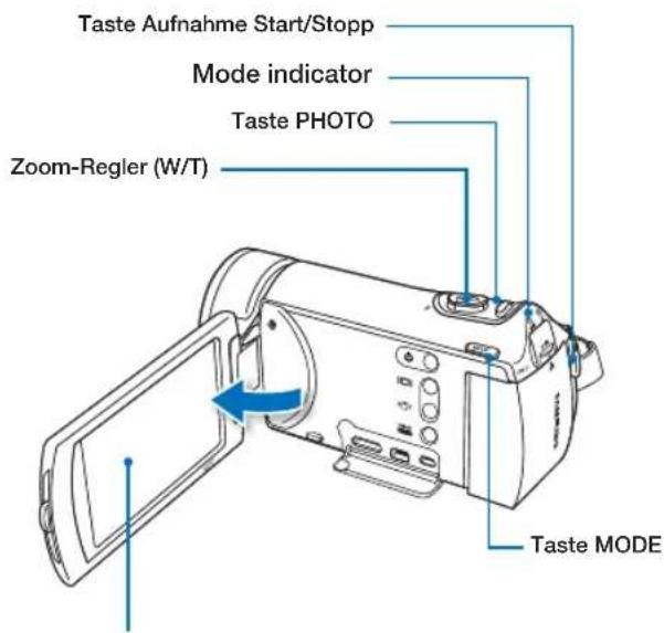 Taste Aufnahme Start/Stopp Mode indicator Taste PHOTO Zoom-Regler (W/T) Taste MODE