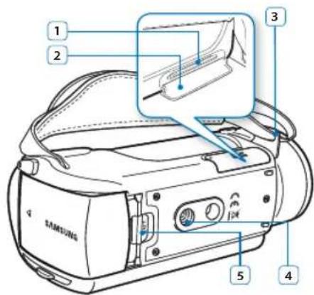 1 2 3 SAMSUNG 5 4