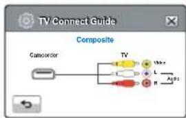 SAMSUNG HMX-H305UP - TV Connect Guide (TV-Anschlussanleitung) - 2