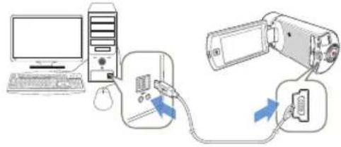 SAMSUNG HMX-Q100UP - Das USB-Kabel verwenden - 1