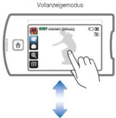 Vollanzeigemodus